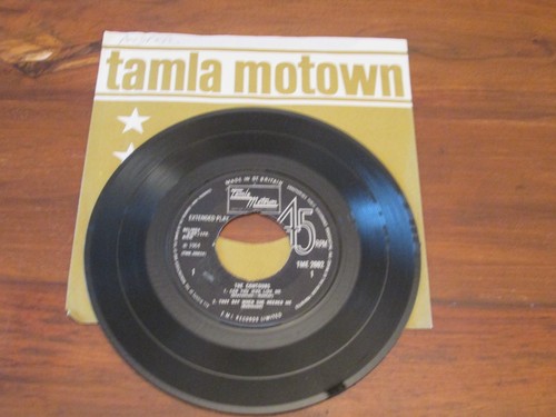 The contours - contours,