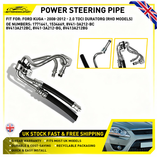 Upgrade for ford kuga - for, mk1