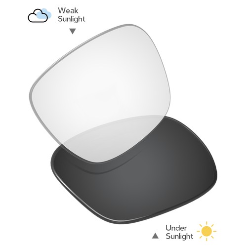 Transition replacement lens - replacement,