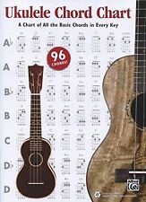 Alfred's Ukulele Chord Chart: A Chart of All the Basic Chords in Every Key (Cha