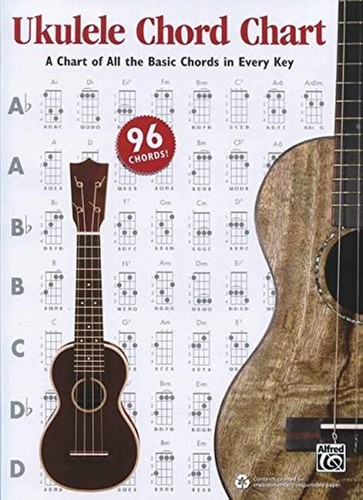 Alfred ukulele chord chart - alfred's,
