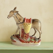 19th Century Staffordshire
