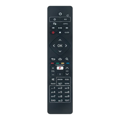 New c01 replacement remote - new,