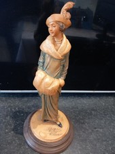 Vintage Capodimonte Lady Figurine Fashions *1913 *Italy Signed Vittorio Tessaro
