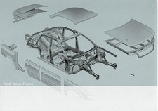 Audi Spaceframe (ASF) / Audi