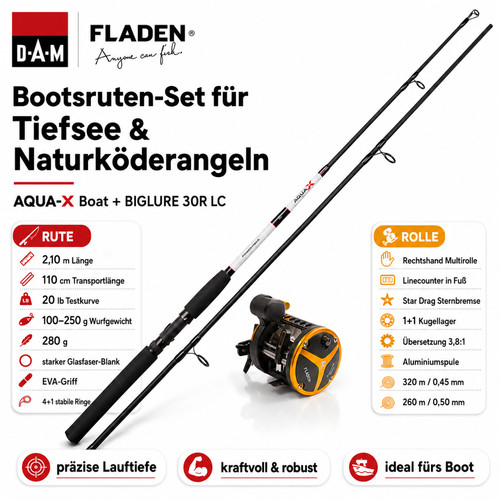 Dam aqua boat rod - boat, with
