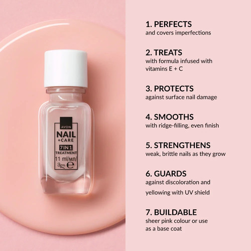 Nail treatment new - in,