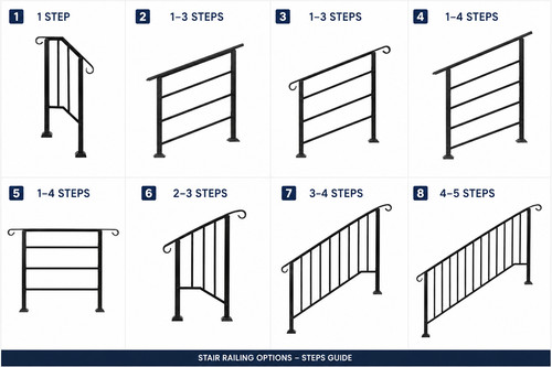 Wrought iron handrail - wrought, 1-5