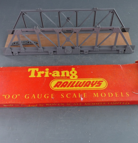 Gauge model railway triang - gauge,