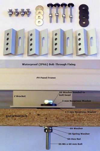 Solar panel fixings bracket - panel,