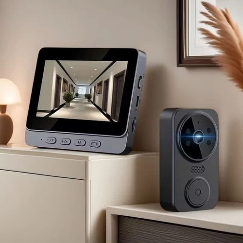 Smart wireless video - smart,