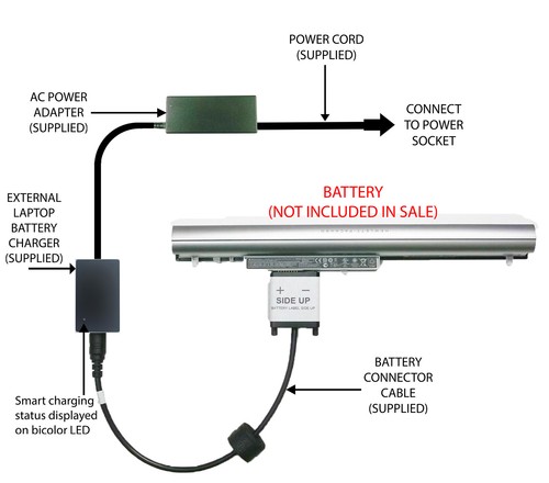 External laptop battery - laptop,