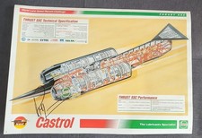 Thrust SSC Technical Specification Poster signed by Sir Richard Noble.