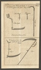 The Hainault Scythe &c. for