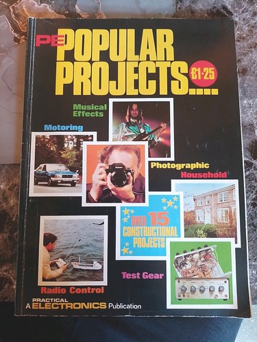 Popular projects 1980 - popular,