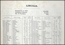 1873. LINCOLNSHIRE. THE NAMES