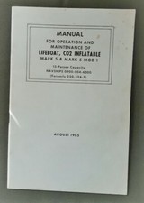 Manual for operation - for,