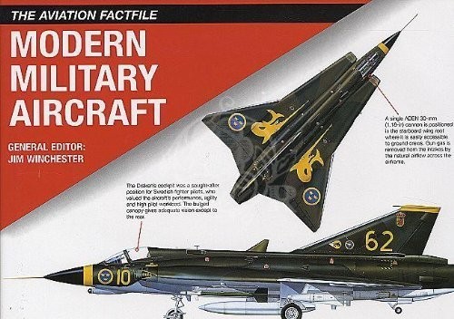 Modern military aircraft - aircraft, by