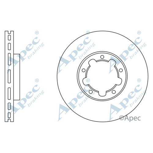 Brake discs vented for - 2x,