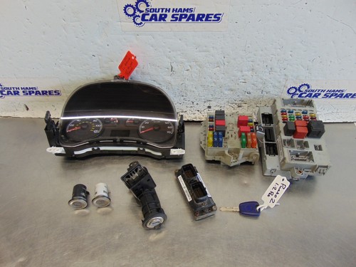 Fiat punto ecu - punto,