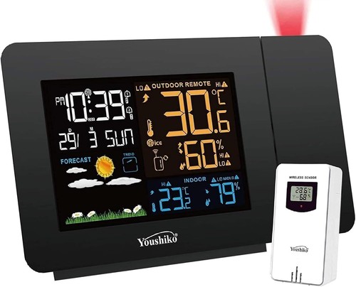 Radio control projection alarm - radio,