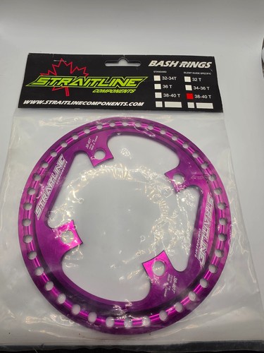 Straitline components bash - components,