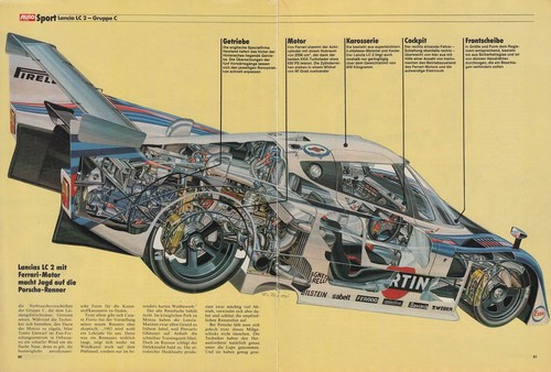 1983 lancia bruno betti - -,