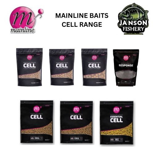 Mainline cell full - full, range