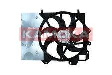 Radiator fan Single Fan