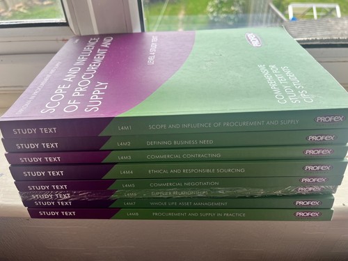 Cips level diploma - 4,