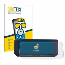 Anti Glare Screen Protector