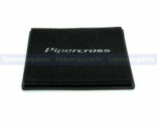 Pipercross Panel Performance