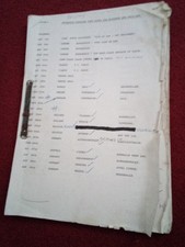 Motorhead- Phil Taylor Collection, Euro Tour Nov/Dec 87 Itinerary + Provenance