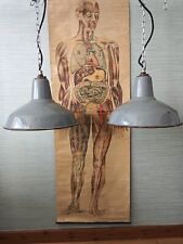 Benjamin Industrial Vintage Enamel Pendant Ceiling Light 14" (B)