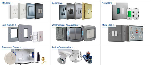 Wiring devices decorative - -,