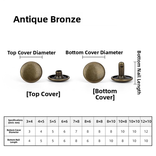 Double cap rivets - double,