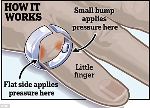 Acusnore anti snore - acusnore,