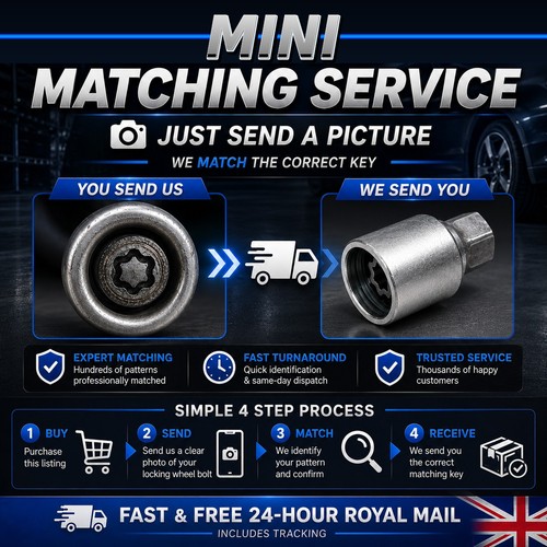 Mini bmw locking - locking, key