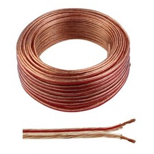 Metres core - 20,