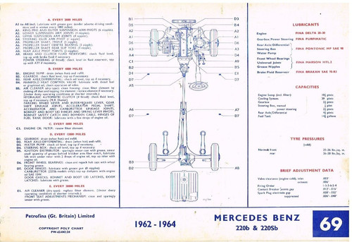 Mercedes benz w111 220b - mercedes,