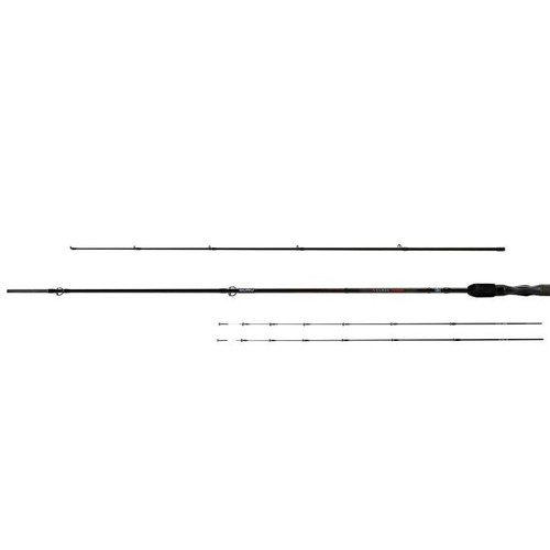 Guru class mini method - mini,