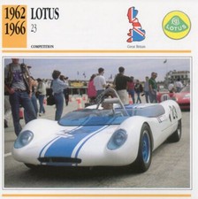 1962-1966 LOTUS 23 Racing