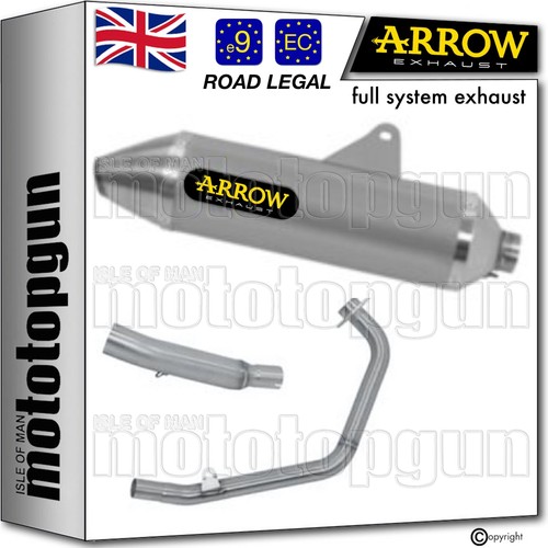 Full system exhaust open - system,