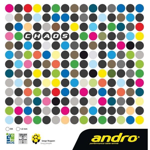 Andro chaos long - chaos, pimples