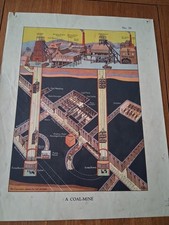 Macmillan Vintage Educational Poster 1930s  NO 79 CYRIL COWELL