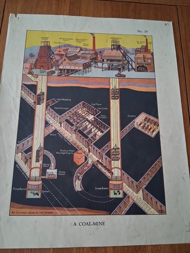 Macmillan vintage educational - macmillan,