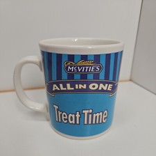 Staffordshire Tableware