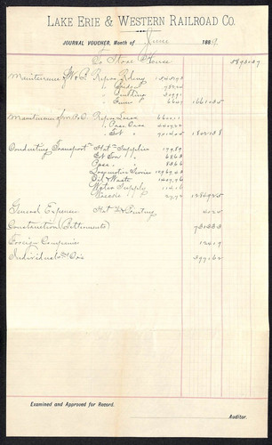 Lake erie western - lake, 1889