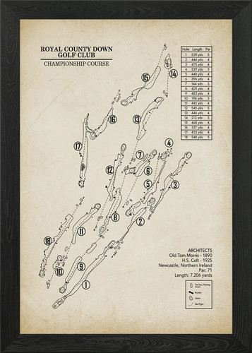 Royal county down golf club - county,