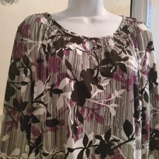 BON MARCHE (BM) POPOVER